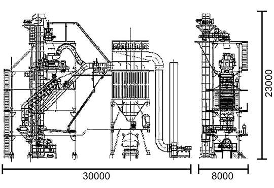 制砂系统正面图